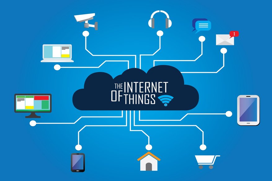 Know how to secure your smart devices: IoT Security